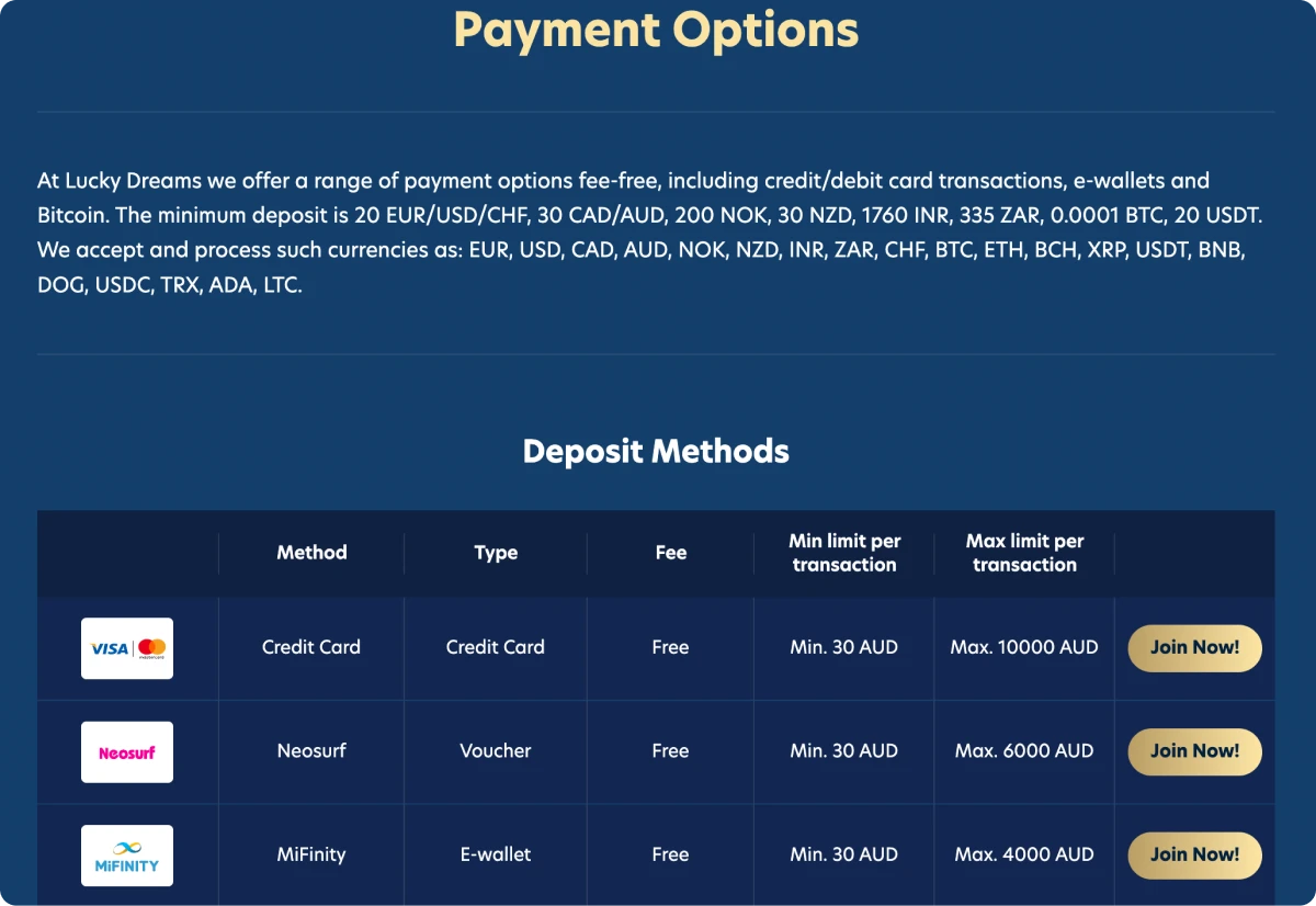 lucky dreams casino australia